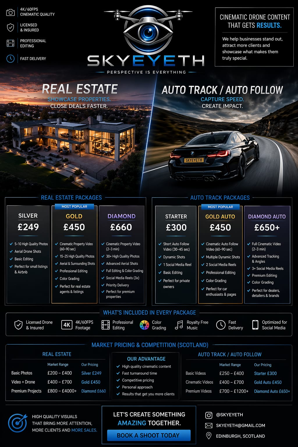 SkyEyeTH pricing poster with real estate and auto packages