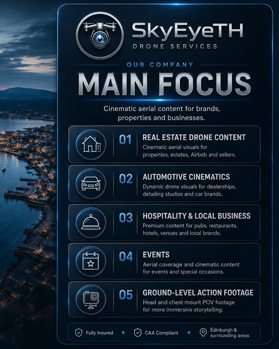 SkyEyeTH main focus poster showing the company's core drone service categories